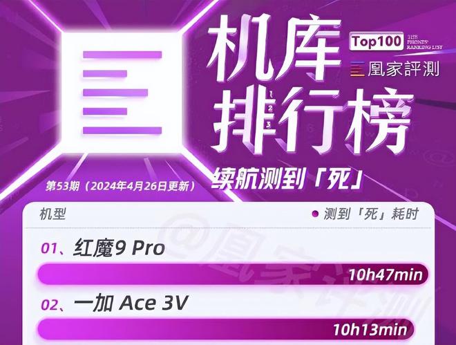 建议玩的手机游戏_玩游戏哪款手机好2019_好玩游戏的手机