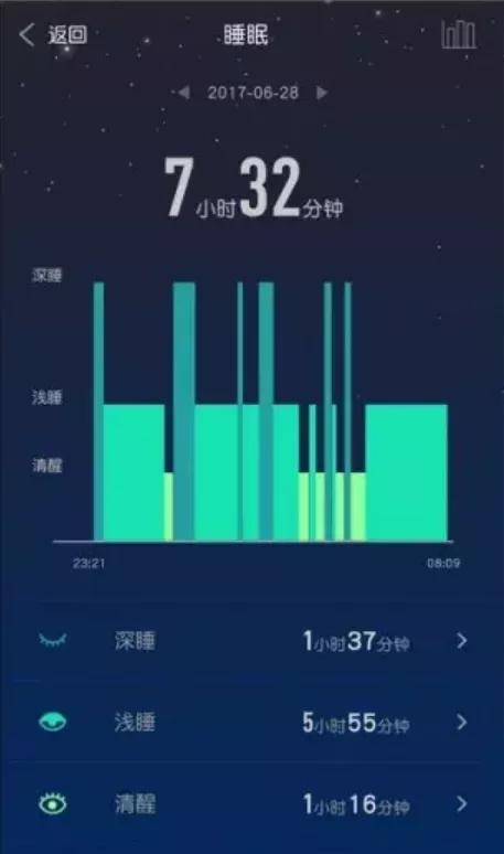 夜间能玩手机游戏有哪些_晚上能玩手机_夜间为什么不能玩手机游戏