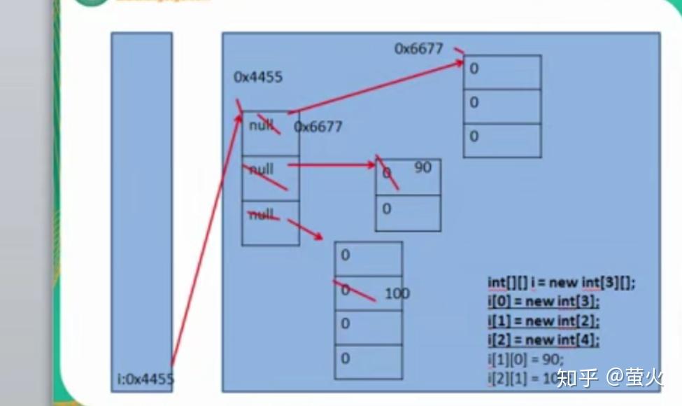 java发邮件_java怎么发邮件_java邮件发送html