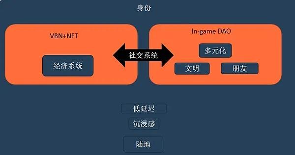 星球侵略手机游戏破解版_星球侵略手机游戏_星球侵略手机游戏怎么玩