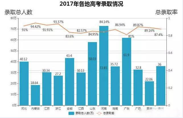 高考恢复时间是1977年几月_高考恢复时间是哪一年几月_高考恢复时间是哪一年
