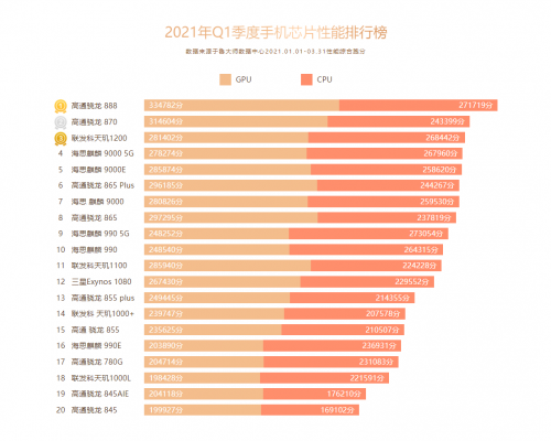 游戏手机质感排名_质量高的手机游戏_有质感的手游