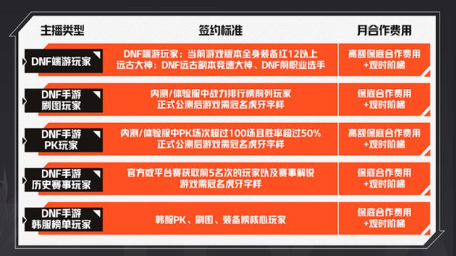 小米游戏版手机_小米游戏中心手游_小米官游戏手机