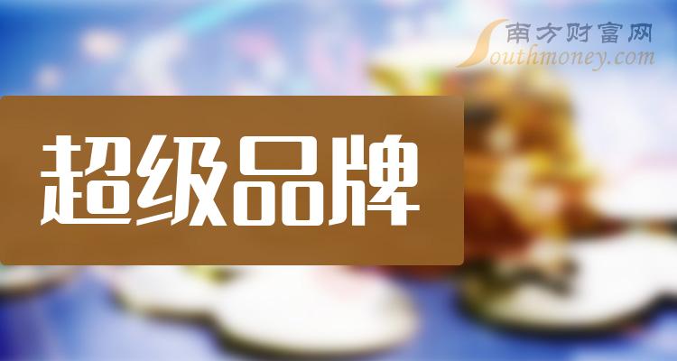 web3.0概念股龙头股_ⅴ2x概念龙头_镨龙头股