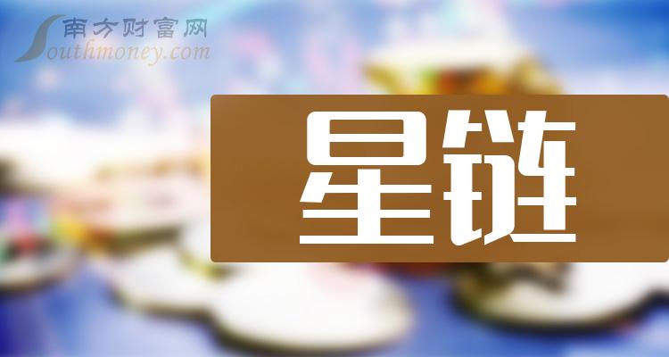 web3.0概念股龙头股_镨龙头股_ⅴ2x概念龙头