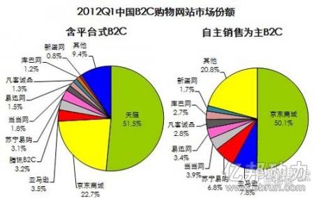 贴牌手机游戏_贴牌手机游戏推荐_贴牌游戏手机版
