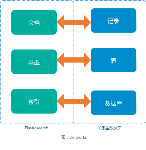 pgsql字符串拼接_pgsql字符串拼接_pg字符串拼接函数