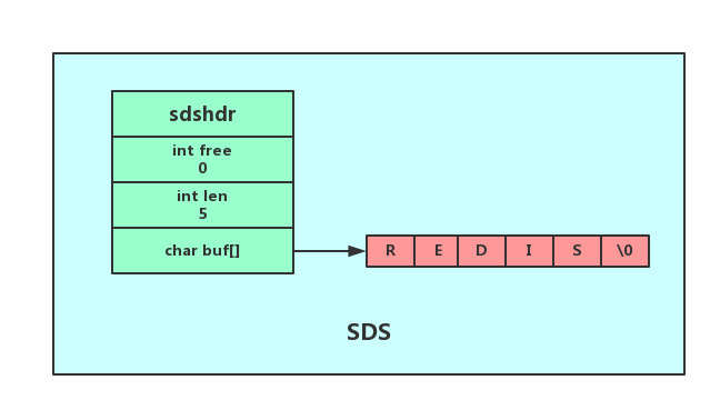 pgsql字符串拼接_pgsql字符串拼接_pg字符串拼接函数