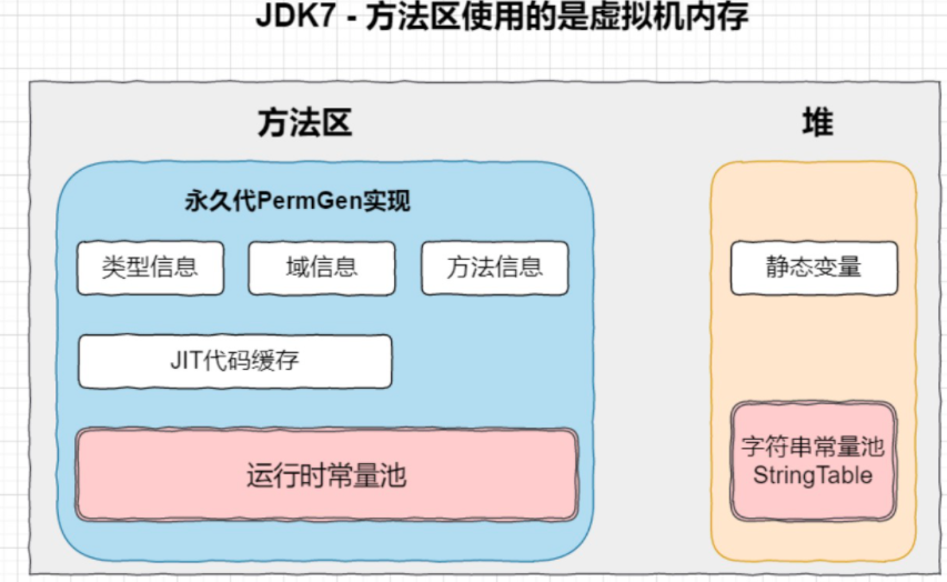 pgsql字符串拼接_pg字符串拼接函数_pgsql字符串拼接