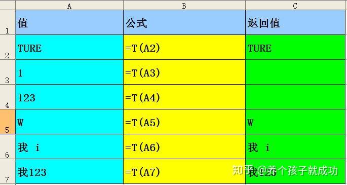 pg字符串拼接函数_pgsql字符串拼接_pgsql字符串拼接