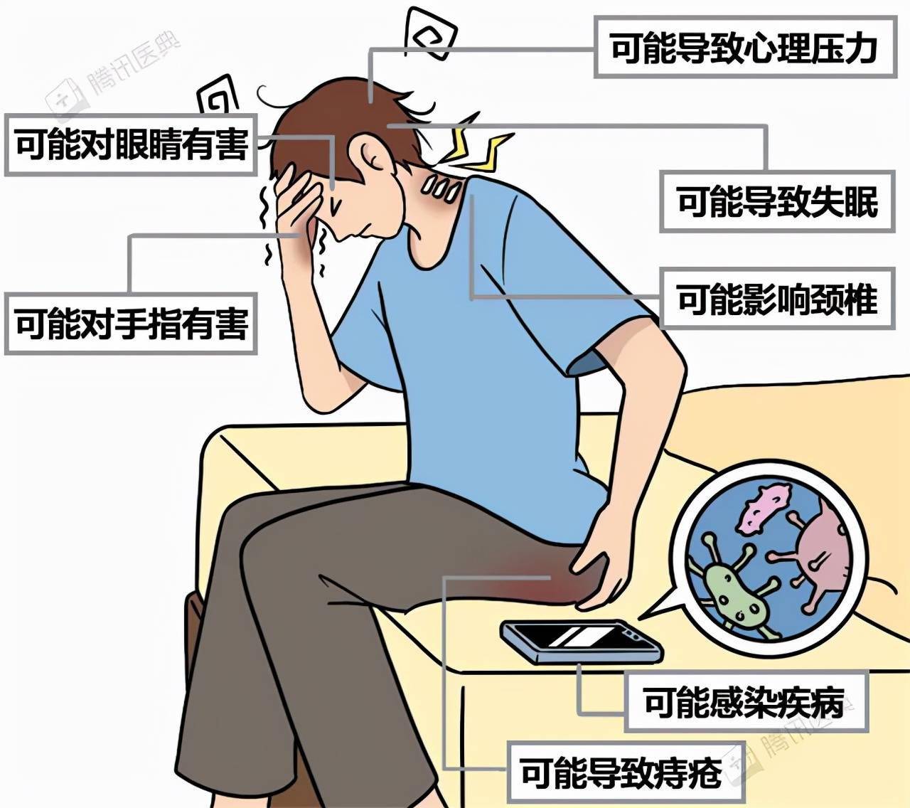 玩长手机游戏时间短怎么办_手机长时间游戏对寿命有影响吗_玩手机游戏时间长了