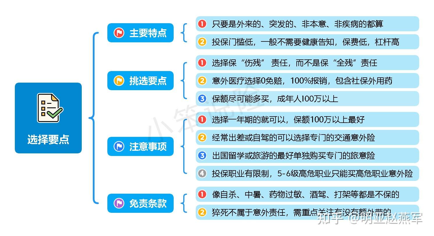 玩游戏手机能不能买保险_游戏账号买保险_买保险给手机是真的吗