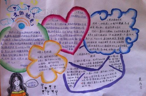 阿瑞斯忒斯_阿斯忒瑞儿_忒瑞西阿斯