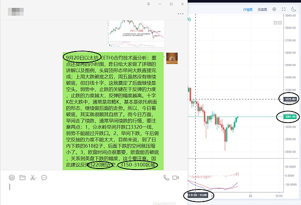 以太坊k线图基础知识_以太坊k线图_以太坊价格今日行情k线图