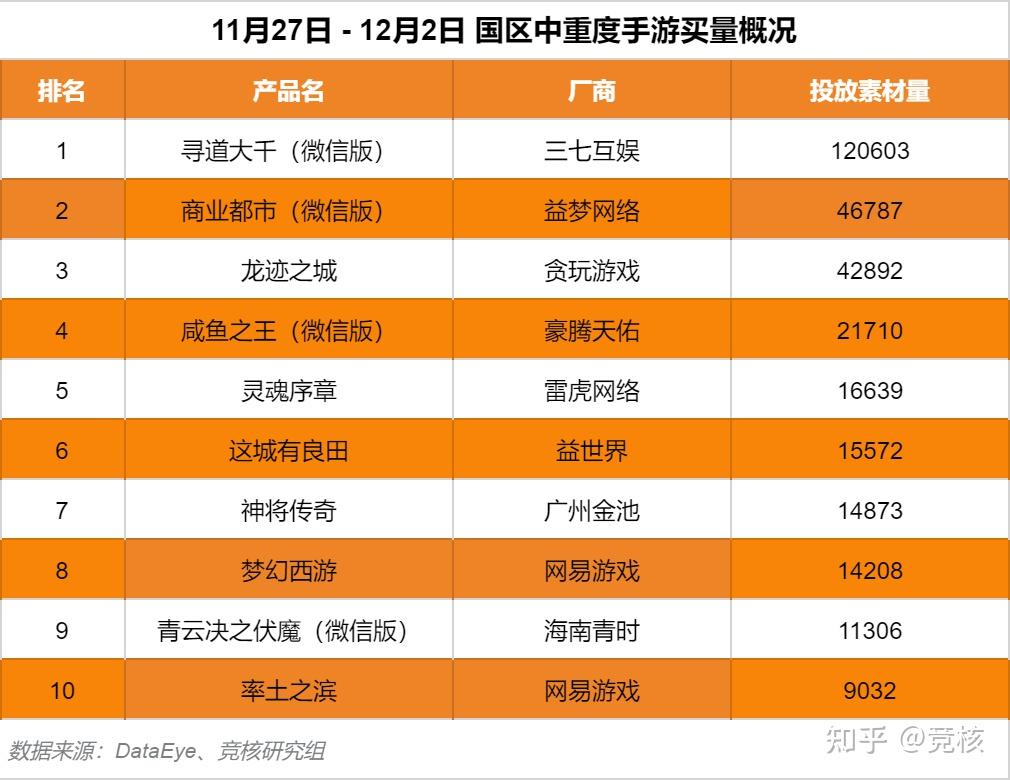 小米游戏手机怎么样_小米手机游戏测评视频教程_小米手机游戏体验怎么样
