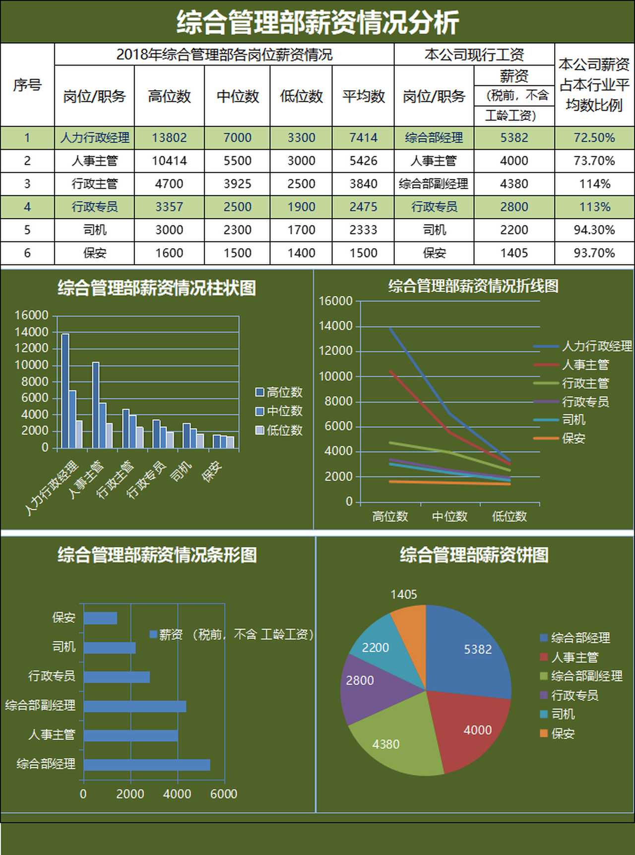 翻译中文excited_excel的中文翻译_翻译中文excellent